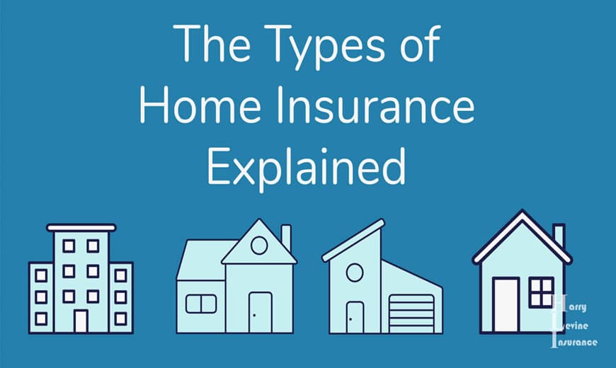 Types of Insurance Policies Explained for Beginners